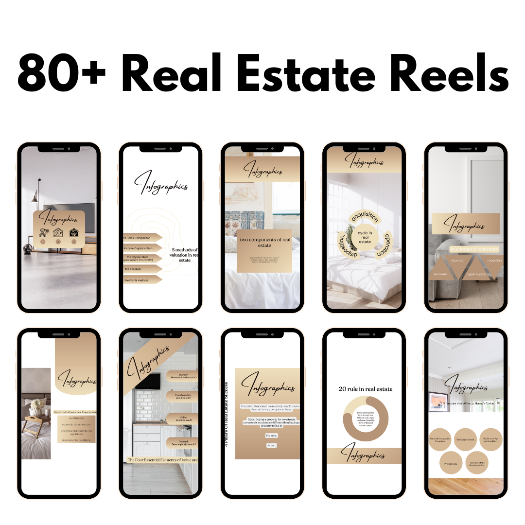 80+ Real Estate Reels